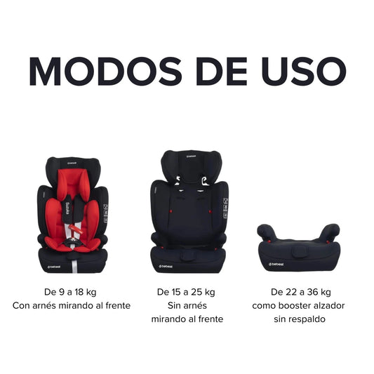 Booster Convertible Suzuka 9 a 36 kg Bebesit