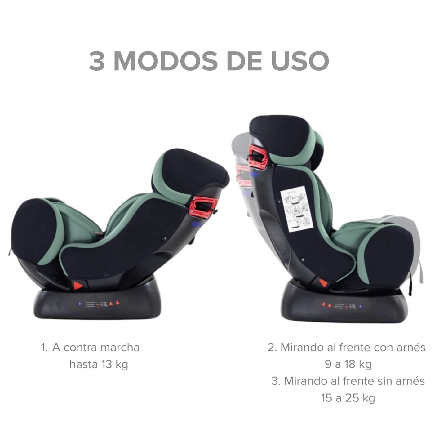Silla de Auto Orion 0 a 25 kg Bebesit
