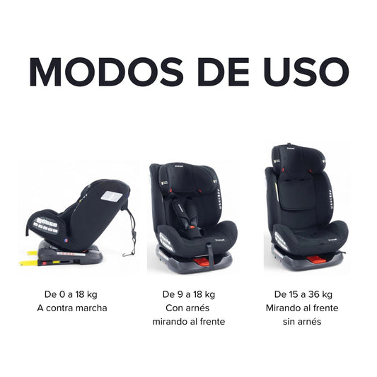Butaca Supra 0/1/2/3 360 isofix PREMIUM Bebesit