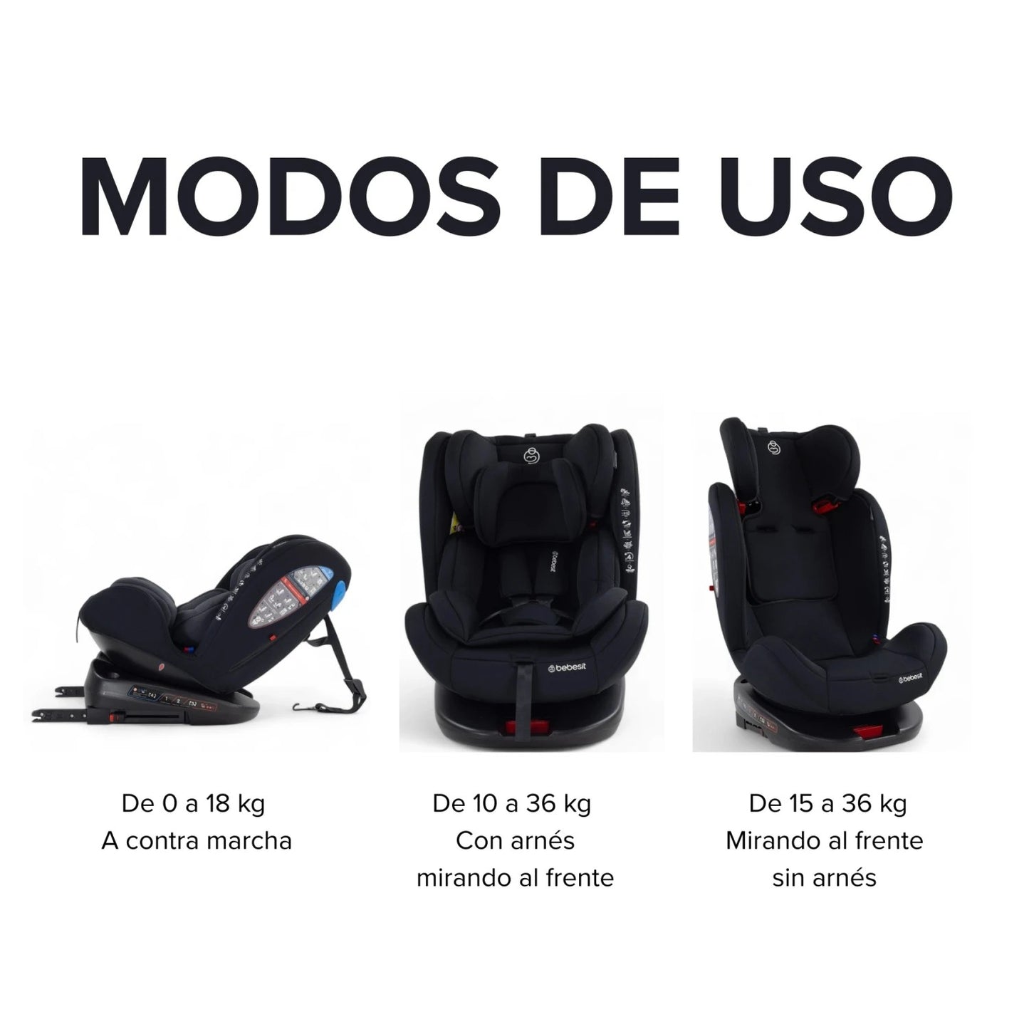 Butaca Saturn 360° - 0 a 36 kg Isofix Bebesit