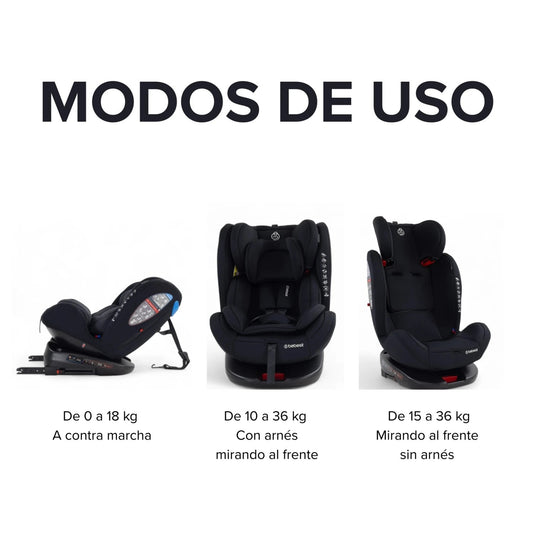 Butaca Saturn 360° - 0 a 36 kg Isofix Bebesit