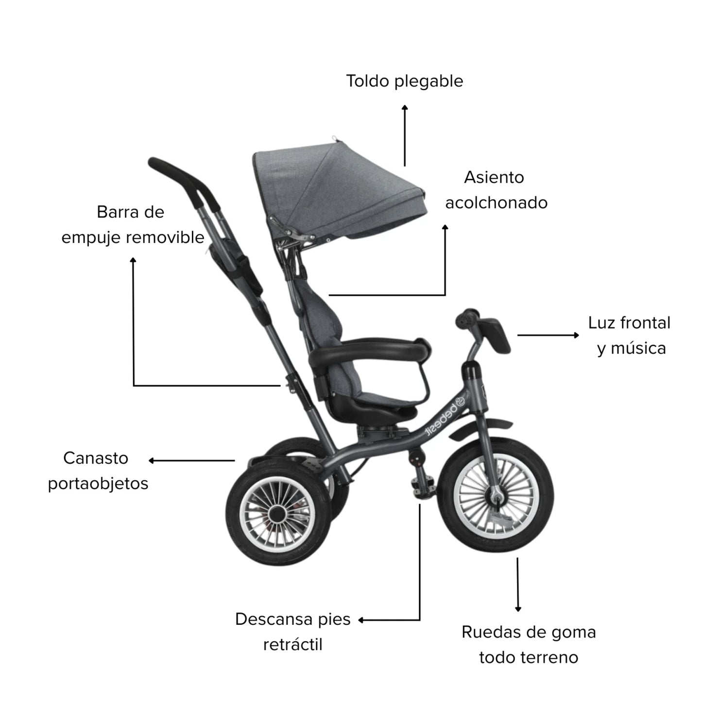 Triciclo Bebesit Asiento Giratorio 360º Deluxe Bebesit